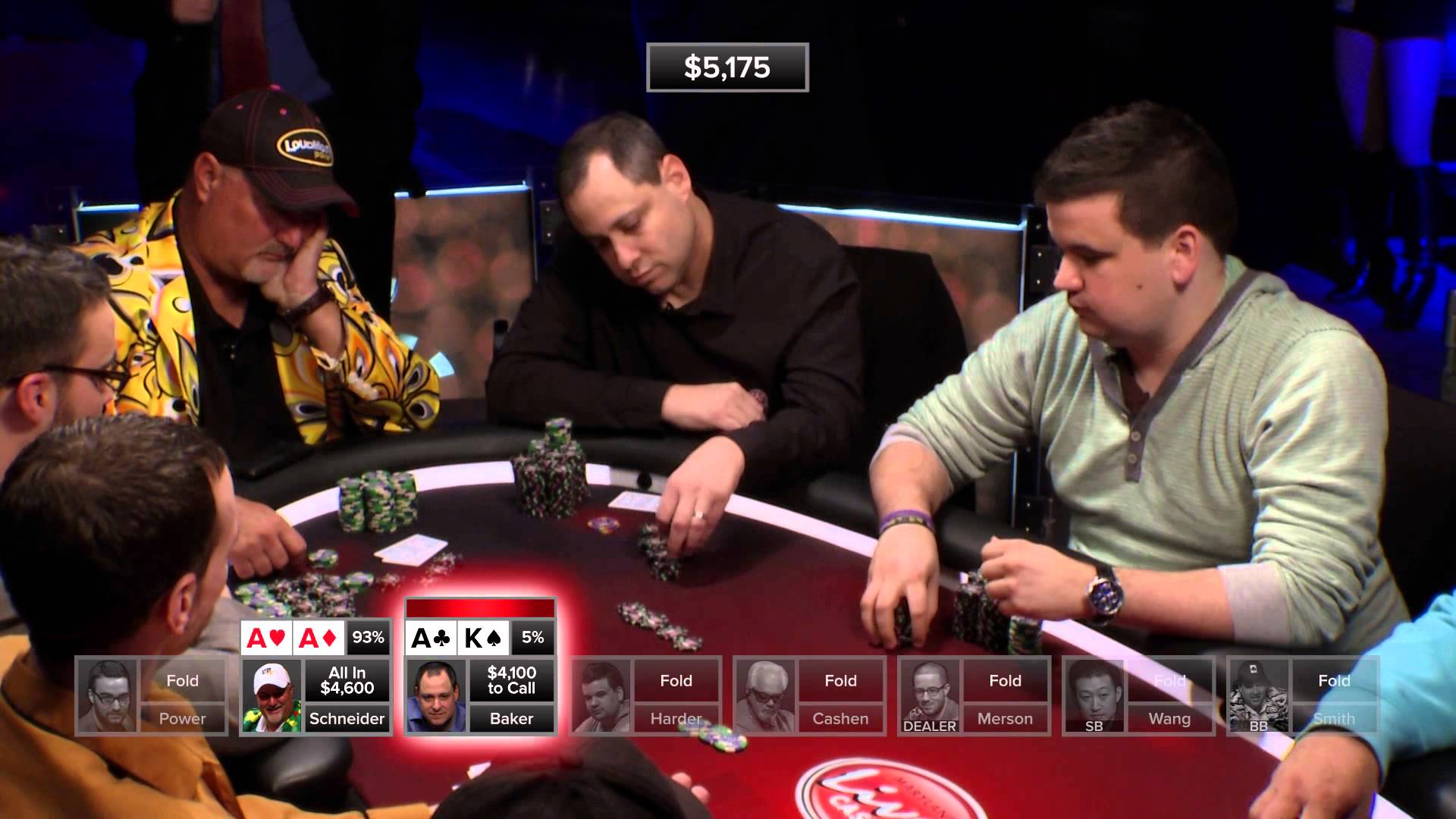 Season 1, Episode 15 "Maryland Live! Recap" Poker Night in America
